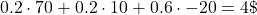 \[0.2\cdot70+0.2\cdot10+0.6\cdot-20 = 4\$\]