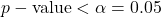 p-\mbox{value} < \alpha = 0.05